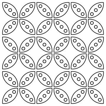 Motif Batik